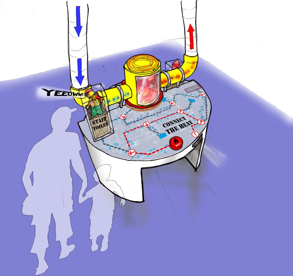 LEGO Discovery Centres